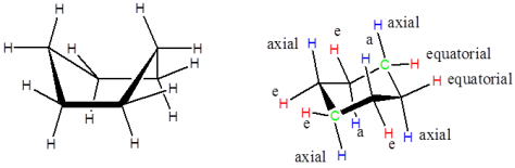 ciclo-hexano